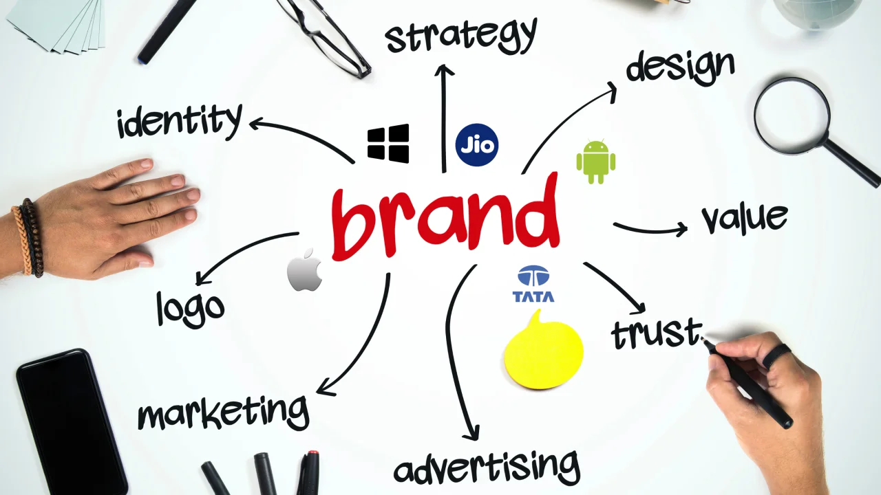 Digital Marketing & Branding Support - Image 2